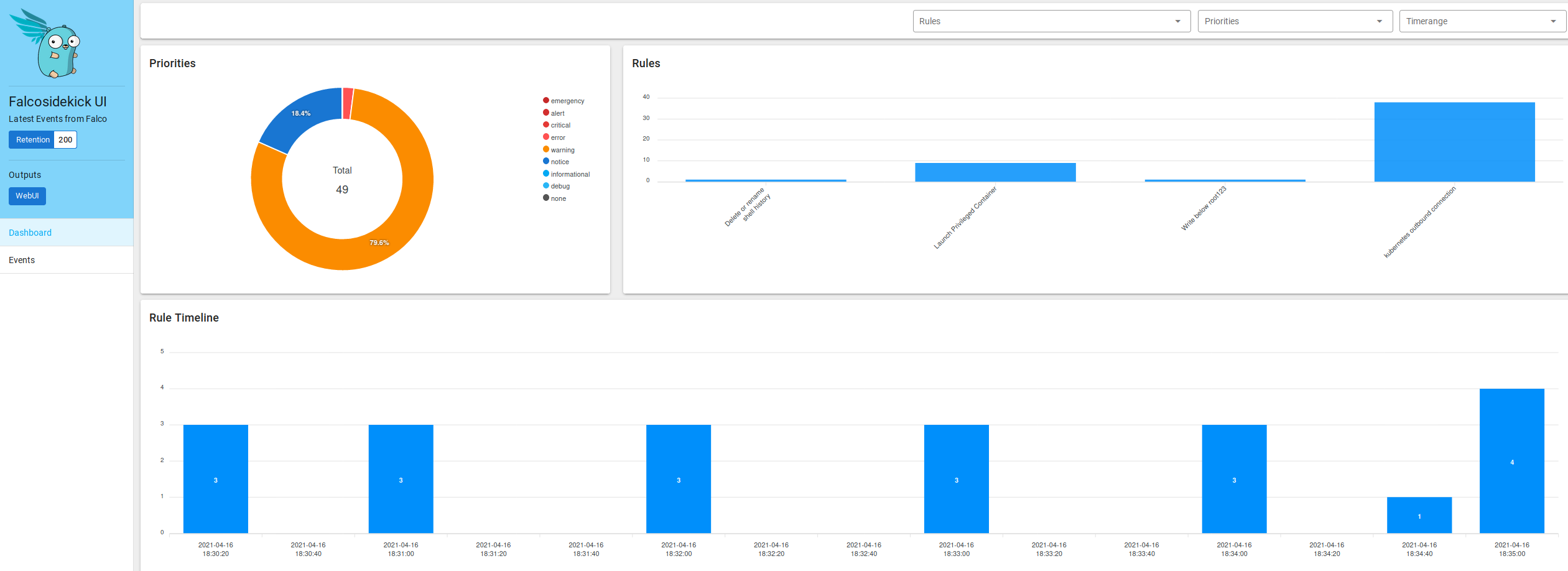 Sidekick Dashboard